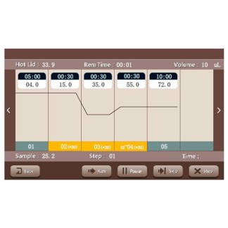 Termociclador DLAB TC1000-G