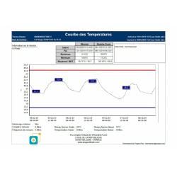 Software Thermotrack PC Basic