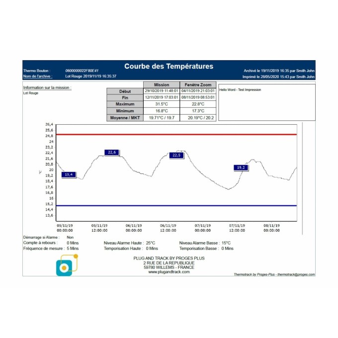 Software Thermotrack PC Estandar con Lector USB