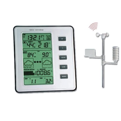 Estacion Meteorologica TFA Stratos Mod 35.1077