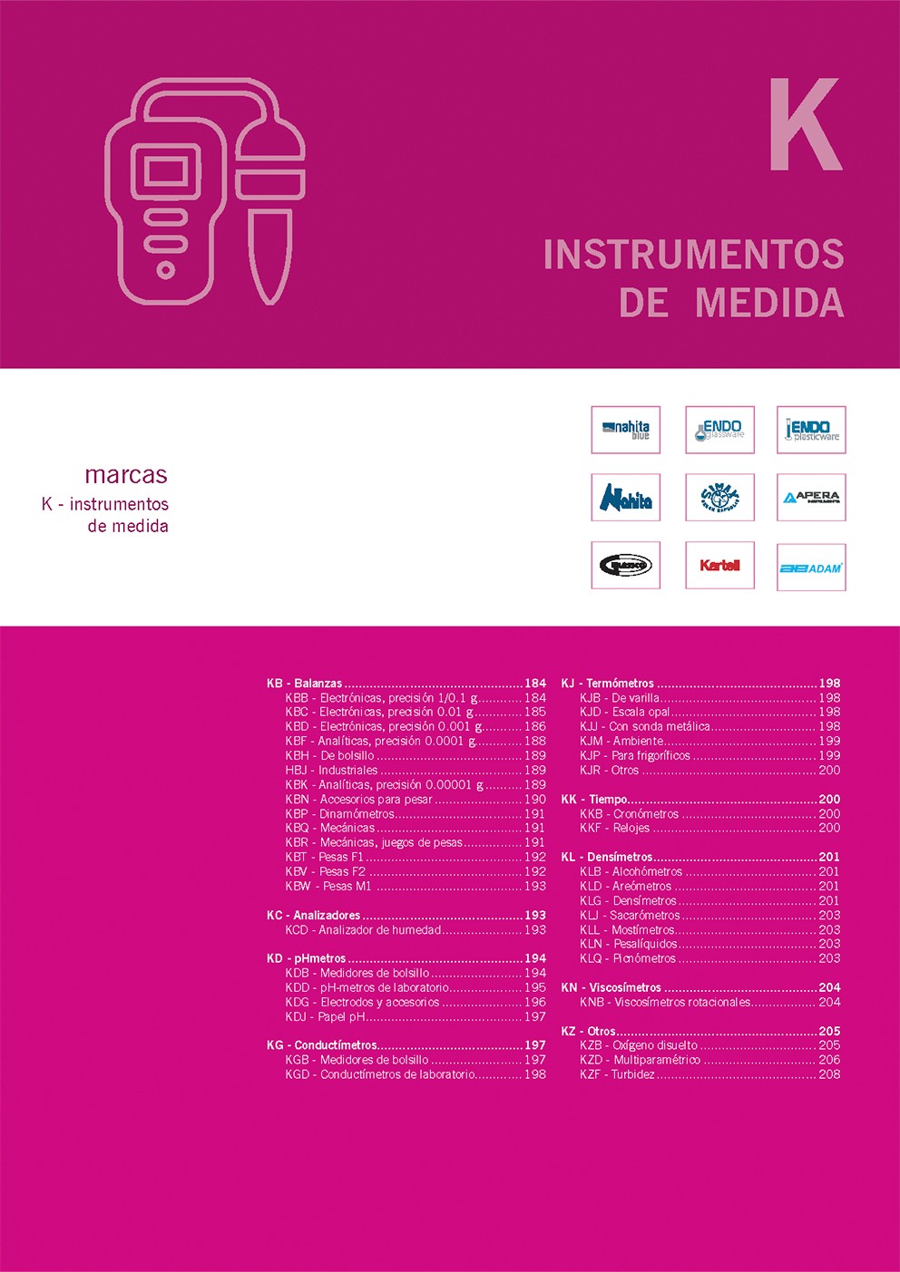 Instrumentos de medida